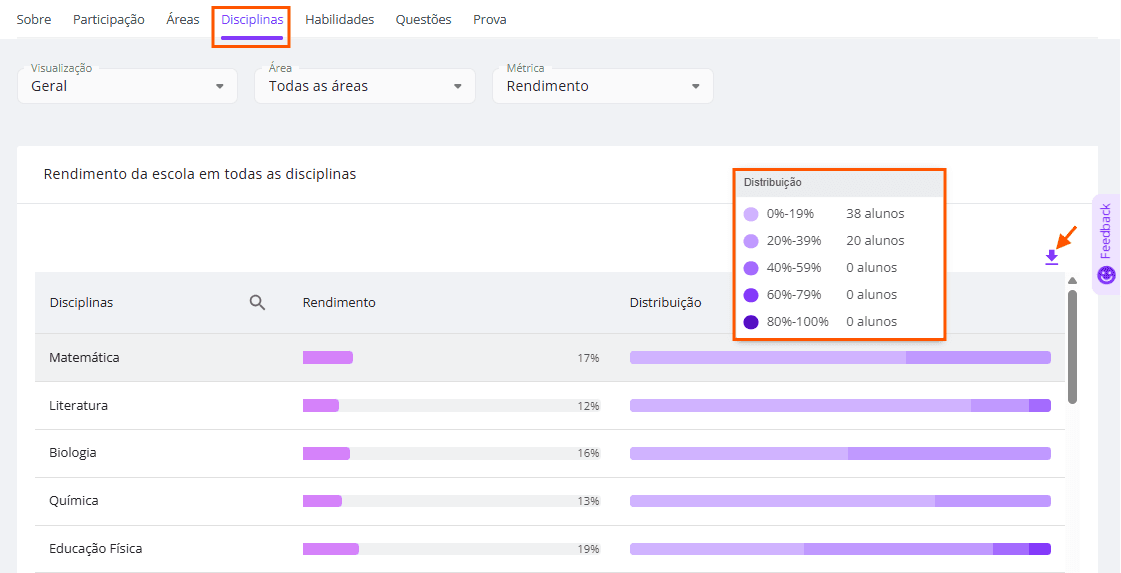 Simulados e relatórios – mock